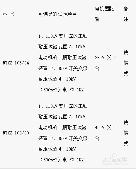 电缆蜜桃视频APP下载网站试验